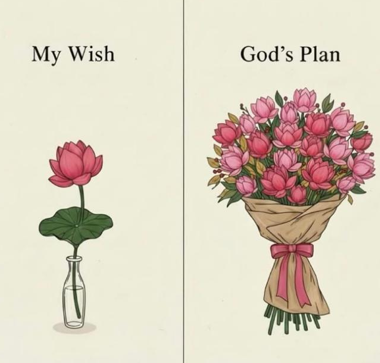 Ein Bild, das Zeichnung, Blütenblatt, Entwurf, Vase enthält.
KI-generierte Inhalte können fehlerhaft sein.